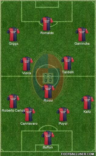 Cagliari Formation 2014