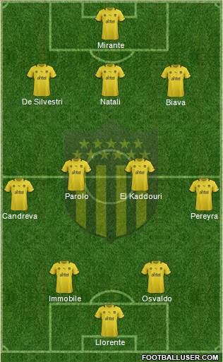 Club Atlético Peñarol Formation 2014