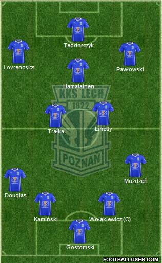 Lech Poznan Formation 2014