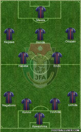 Japan Formation 2014