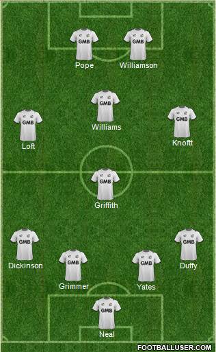 Port Vale Formation 2014