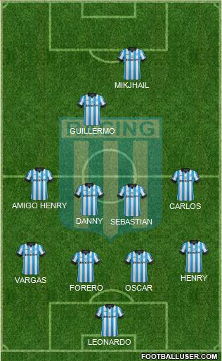 Racing Club Formation 2014