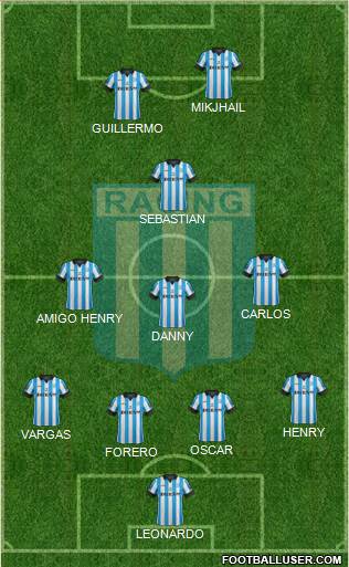 Racing Club Formation 2014