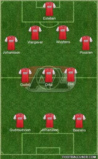 AZ Alkmaar Formation 2014