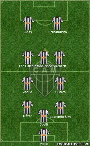 C Atlético Mineiro Formation 2014