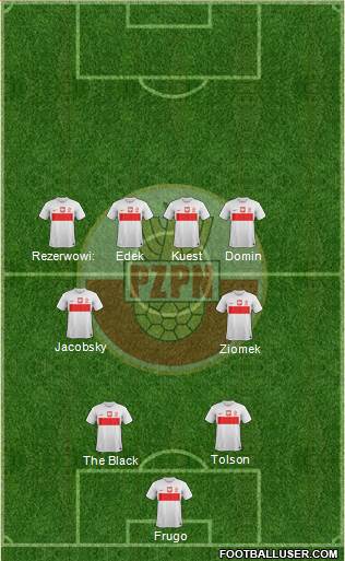 Poland Formation 2014