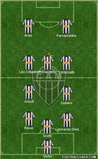 C Atlético Mineiro Formation 2014