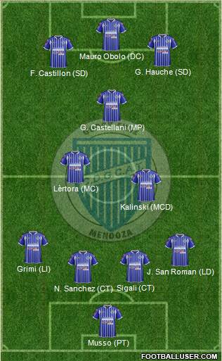 Godoy Cruz Antonio Tomba Formation 2014