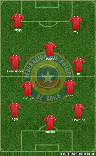 Chile Formation 2014