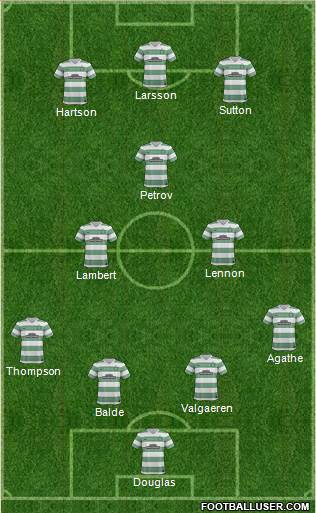 Celtic Formation 2014