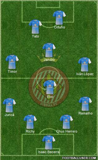 F.C. Girona Formation 2014