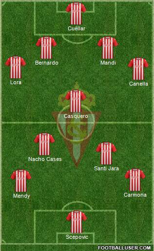 Real Sporting S.A.D. Formation 2014