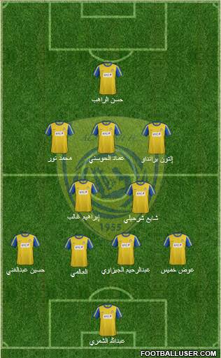 Al-Nassr (KSA) Formation 2014