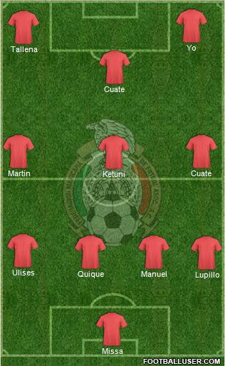 Mexico Formation 2014