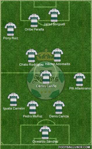 Club Deportivo Santos Laguna Formation 2014