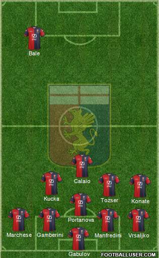 Genoa Formation 2014