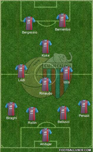 Catania Formation 2014