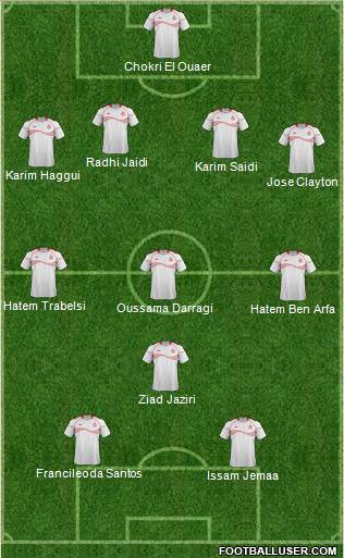 Tunisia Formation 2014