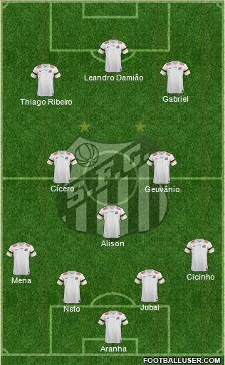 Santos FC Formation 2014