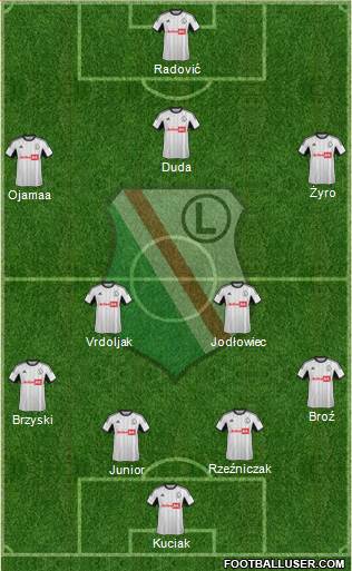 Legia Warszawa Formation 2014