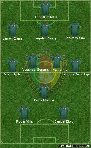 Cameroon Formation 2014