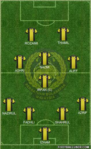 Malaysia Formation 2014