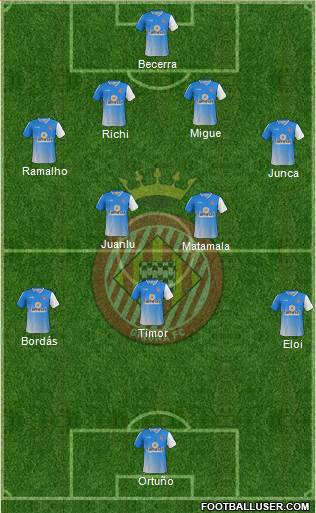 F.C. Girona Formation 2014