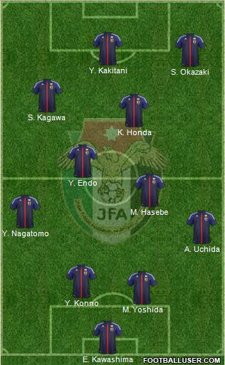 Japan Formation 2014