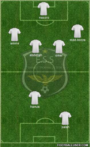 Entente Sportive Sétifienne Formation 2014