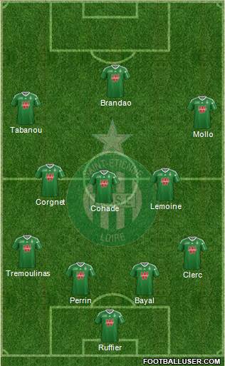 A.S. Saint-Etienne Formation 2014