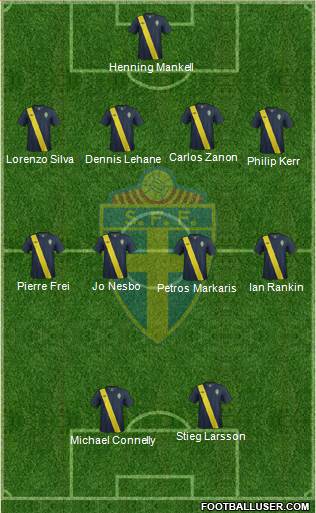 Sweden Formation 2014