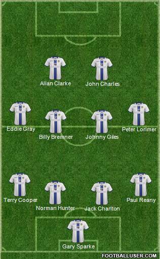 Leeds United Formation 2014