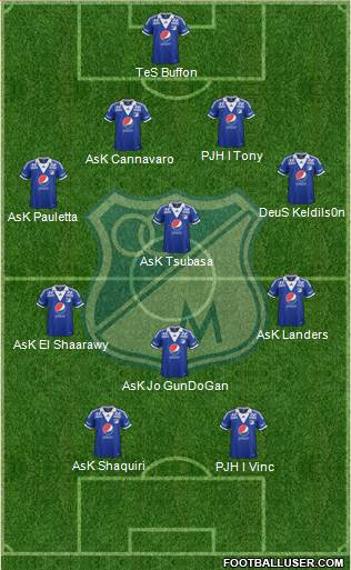 CD Los Millonarios Formation 2014