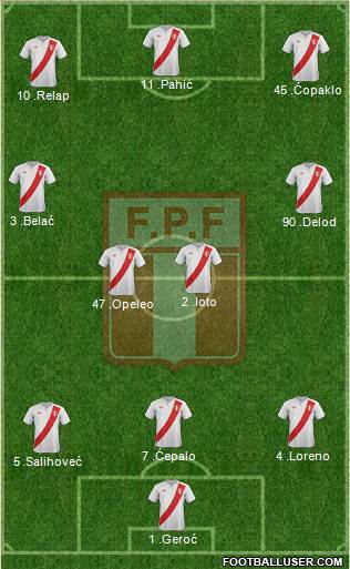 Peru Formation 2014