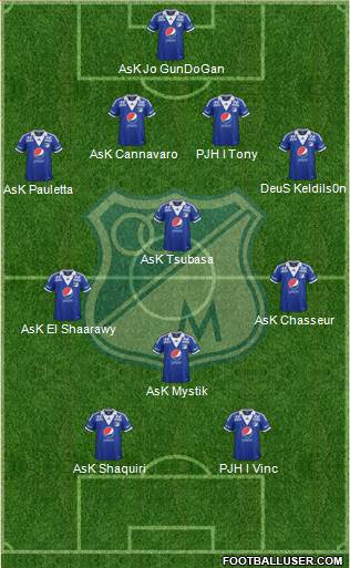 CD Los Millonarios Formation 2014