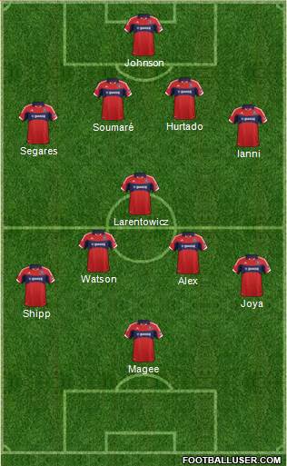 Chicago Fire Formation 2014