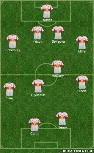 New York Red Bulls Formation 2014