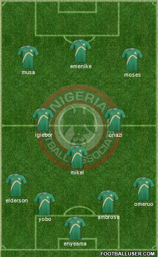 Nigeria Formation 2014