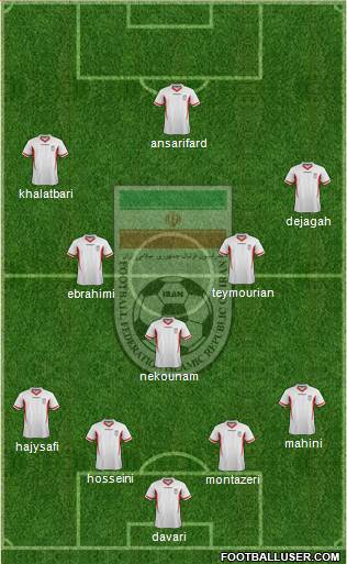 Iran Formation 2014