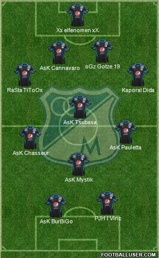 CD Los Millonarios Formation 2014