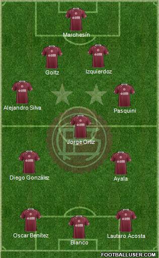 Lanús Formation 2014