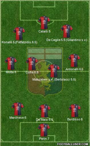 Genoa Formation 2014