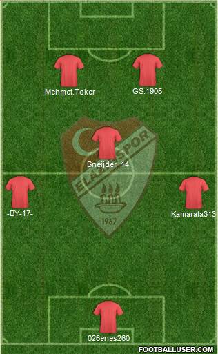 Elazigspor Formation 2014