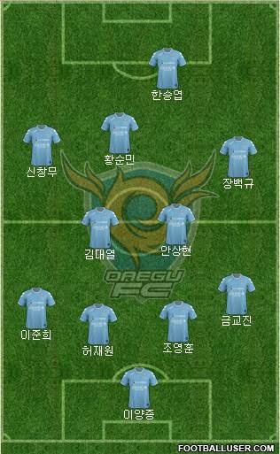 Daegu FC Formation 2014