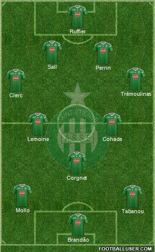 A.S. Saint-Etienne Formation 2014