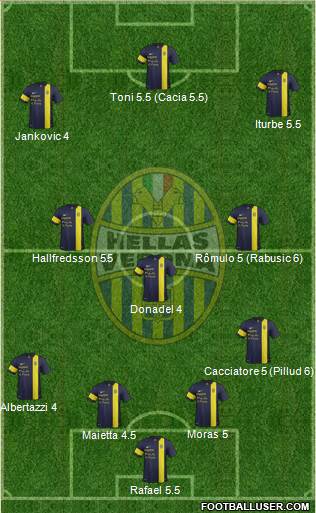 Hellas Verona Formation 2014