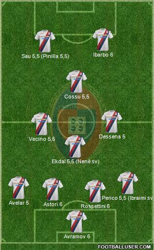 Cagliari Formation 2014