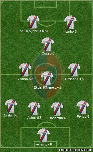 Cagliari Formation 2014