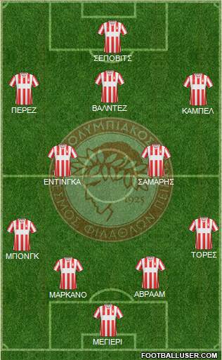 Olympiakos SF Piraeus Formation 2014