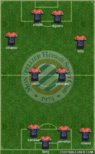 Montpellier Hérault Sport Club Formation 2014